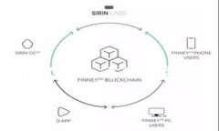 截至2023年10月，Tokenim 并没