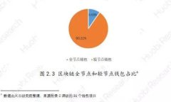 关于 ＂tokenim可以自动转币