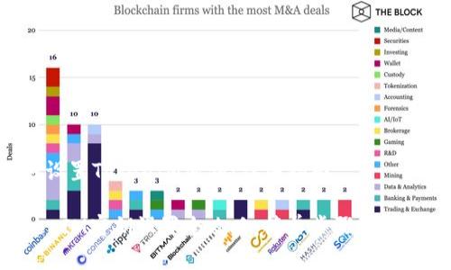 如何设置TokenIM密钥：详细指南

TokenIM密钥设置全攻略：简单步骤，轻松上手