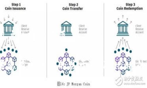 对于“tokenim的资产转得出去吗”这个问题，我可以给您提供一些基本的信息和分析。

首先，“tokenim”可能是指与某种特定的、基于区块链的资产或平台相关的术语或名称。在探讨一个平台或资产是否具备流动性（即能否方便地转出或兑换为其他资产）时，我们需要考虑以下几个方面：

1. **平台的性质**：
   - 如果tokenim是某种特定的加密货币或资产，首先要确认其发行的平台是否支持资产的转移和兑换。大多数成熟的区块链平台（如Ethereum、Binance Smart Chain等）一般都会允许资产在网络内进行转移。

2. **钱包和交易所的支持**：
   - 要转出资产，用户需要一个支持该资产的钱包。某些加密货币只在特定的交易所上支持交易，用户需要确认他们的资产是否可以在他们所使用的交易所中交易。如果tokenim的资产只能在特定的交易所进行操作，那么用户就必须在这些交易所进行转出。

3. **资产的流动性**：
   - 资产的流动性受供需关系影响。如果tokenim的市场需求低，那么即使在技术上可以转移，实际转移的价值可能会大打折扣。

4. **法规和限制**：
   - 一些地区对加密资产的转移有法律和监管限制，这可能会影响到tokenim的流动性和可转移性。

5. **区块链性能**：
   - 不同的区块链有不同的交易速度和费用，如果tokenim的资产转账过程非常缓慢或费用高昂，这也会影响用户的转出意愿。

综合以上几点，判断tokenim的资产是否能够转出，关键在于其所在平台的设计、市场环境以及相关法律法规。如果您有更具体的关于