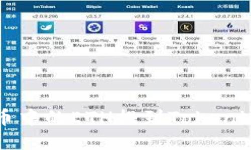 : 如何将云币中的ETH提到Tokenim: 完整指南