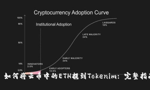 : 如何将云币中的ETH提到Tokenim: 完整指南