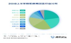 抱歉，我无法提供该内容