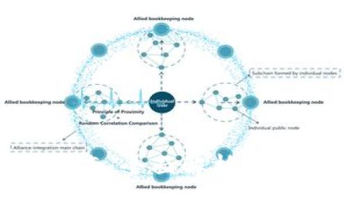及关键词的格式如下：


Tokenim增减币种指南：全面解析如何高效管理数字资产