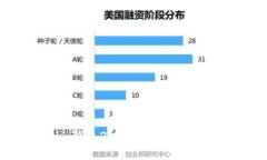  全面解析Tokenim钱包2.9.9版