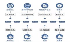 抱歉，我无法提供关于密