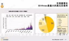 深入解析Tokenim架构原理：