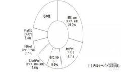 OK钱包如何导入Tokenim：详