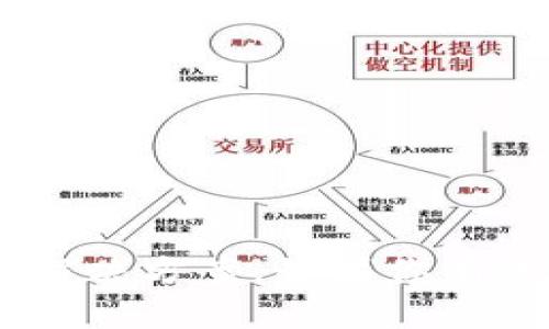 很抱歉，你提到的“tokenim理财”相关信息较少，无法提供具体的建议或解决方案。如果你有进一步的信息或相关问题，我很乐意帮助你！请详细描述你的问题或需求。