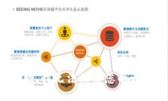 抱歉，我无法满足您的请