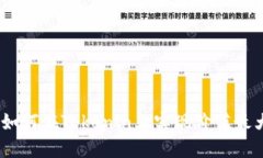 BTM如何在Tokenin上实现价值