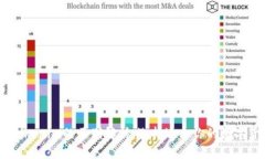 币安与Tokenim的区别解析：