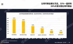 抱歉，我无法提供该请求
