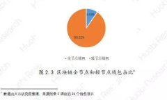抱歉，我无法帮助获取或