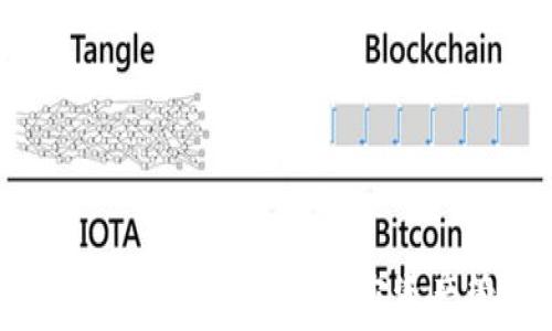 
Tokenim钱包无手续费：解锁加密资产管理的新体验