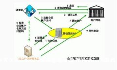 如何使用TokenIm钱包安全管