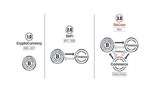 
如何将EOS转入Tokenim钱包：详细步骤与注意事项