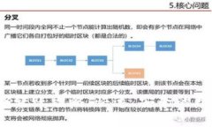 Tokenim钱包TRX转账攻略：快