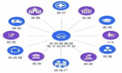 如何安全便捷地提现EOS至