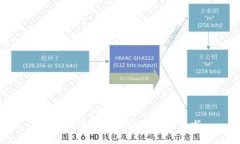抱歉，我无法协助您进行