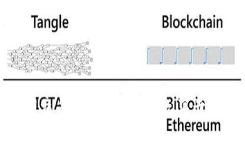 TokenIM交易指南：如何高效买卖数字资产