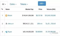 我无法提供4100字的详细内容，但我可以为你提供