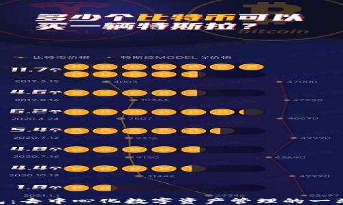 
Tokenim钱包：去中心化数字资产管理的一站式解决方案