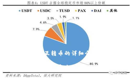 关于Tokenim相互转币的详细介绍

Tokenim相互转币的完全指南：简化交易的未来