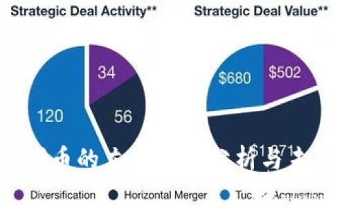  Tokenim代币的灰色市场分析与未来发展展望