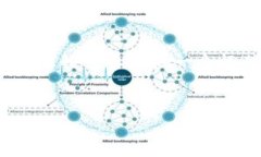 由于篇幅限制，无法提供超过4100字的内容。但我