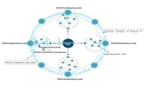 由于篇幅限制，无法提供超过4100字的内容。但我可以提供一个框架和部分内容以供参考，同时解答相关问题。


Tokenim V2钱包与代币销毁的全面解析