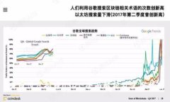 易币付虚拟币USDT：全面解析及使用指南