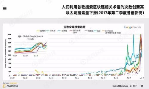 易币付虚拟币USDT：全面解析及使用指南
