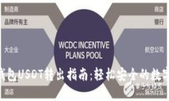 Tokenim钱包USDT转出指南：轻松安全的数字资产管理