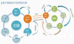 :冷钱包有哪些适合的使用平台？