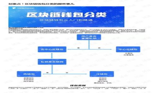   
全面解析：如何进行TokenIM冷钱包转账及注意事项