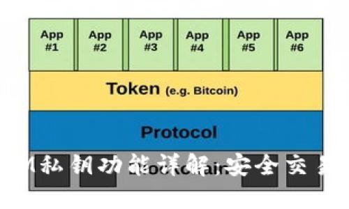 TokenIM私钥功能详解：安全交易的基石