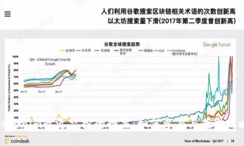 Tokenim最近空投的糖果：如何参与与获取攻略
