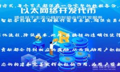    Tokenim支持公信宝：解密区块链生态的未来  /